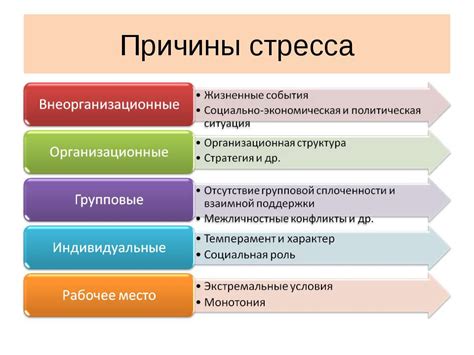 Влияние стресса и семейной ситуации