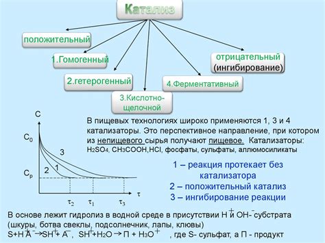 Влияние температуры на взвешивание