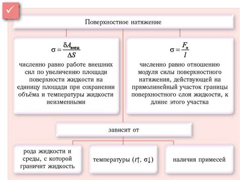 Влияние температуры на коэффициент поверхностного натяжения