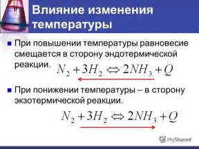 Влияние температуры сковороды на пенистость