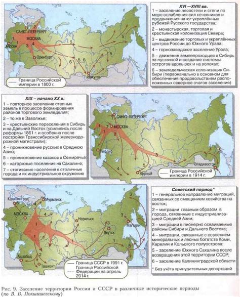 Влияние территориальных изменений