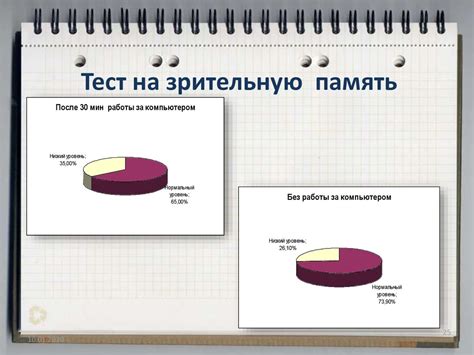 Влияние трауматических событий на память