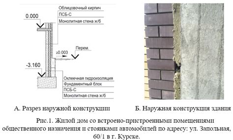 Влияние утеплителя