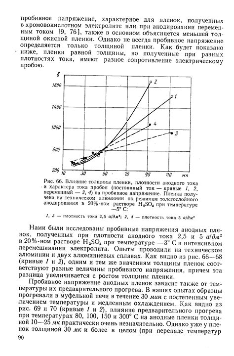 Влияние формирования определенной толщины пленки