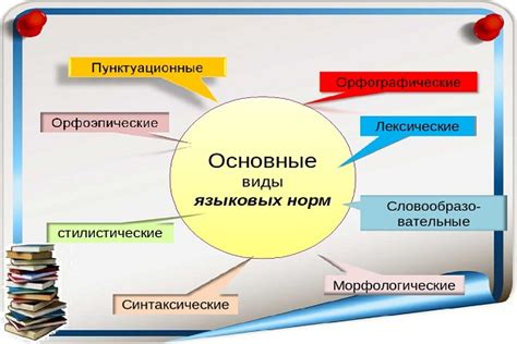 Влияние языковых норм и правил