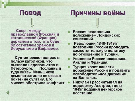 Вмешательство других держав