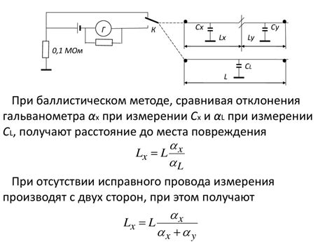 Вмешательство электромагнитных сигналов