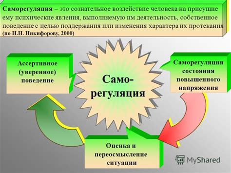 Внутренние изменения и переосмысление