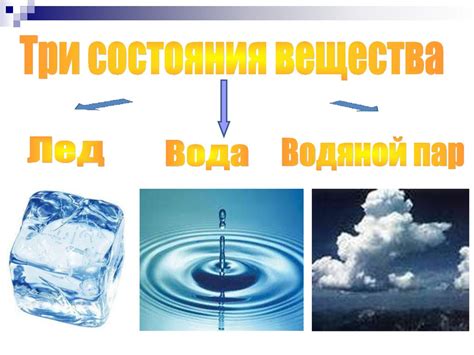 Вода: основные свойства и структура