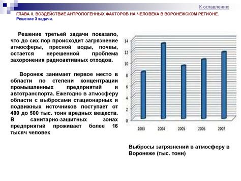 Воздействие антропогенного фактора