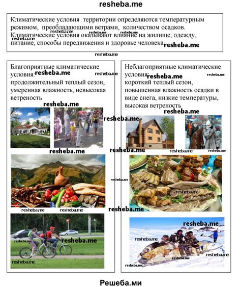 Воздействие климатических условий на экономику и стабильность абсолютных монархий в Азии