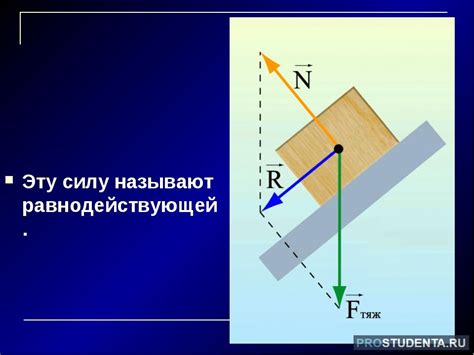 Воздействие механических сил на потолок