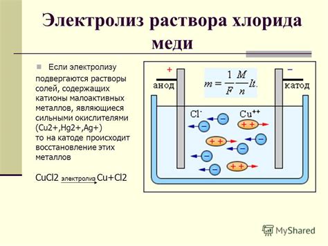 Воздействие тока на раствор электролита