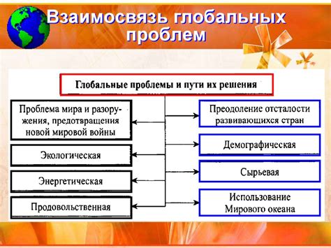 Возможности решения глобальных проблем