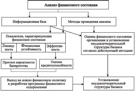 Возможность наблюдения и игр