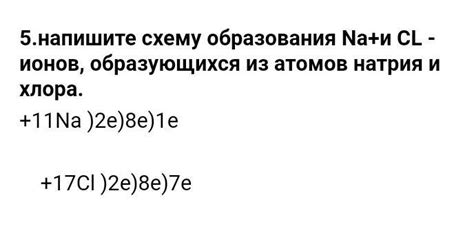 Возможность образования ионов из атомов натрия