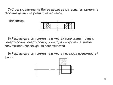 Возможность повреждения инструмента