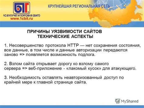 Возможность подверженности взлому