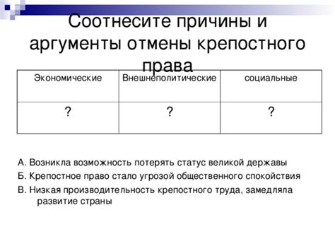 Возможность потерять ориентацию