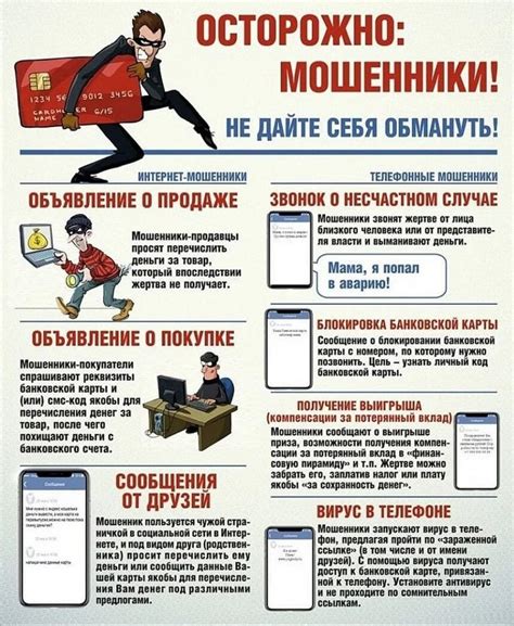 Возможность стать жертвой мошенничества