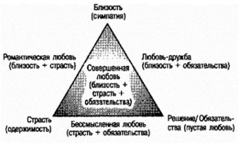 Возможные побочные эффекты эрекции при поцелуях