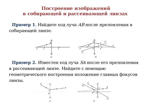 Возможные практические применения невозможности получения геометрического луча