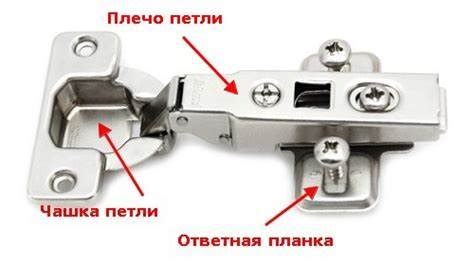 Возможные причины неисправности доводчика двери шкафа на кухне