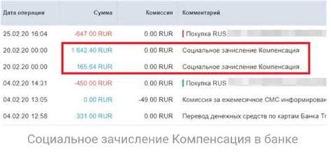 Возможные причины отказа от платежа