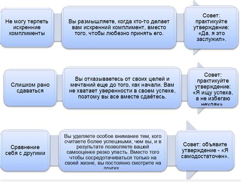 Возможные причины страха и неуверенности