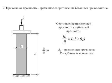 Возможные проблемы с кубиковой прочностью бетона