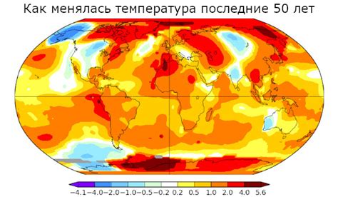 Возможные пути преодоления изменений климата в Мадагаскаре