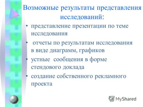 Возможные результаты презентации