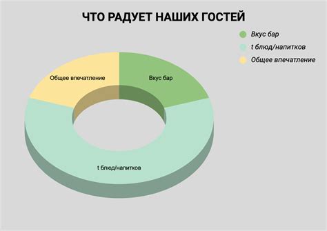 Возникновение проблем с загрузкой при ограничении скорости отдачи