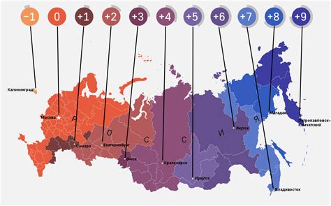 Временные пояса в других городах России