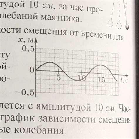 Время высыхания в зависимости от оттенка