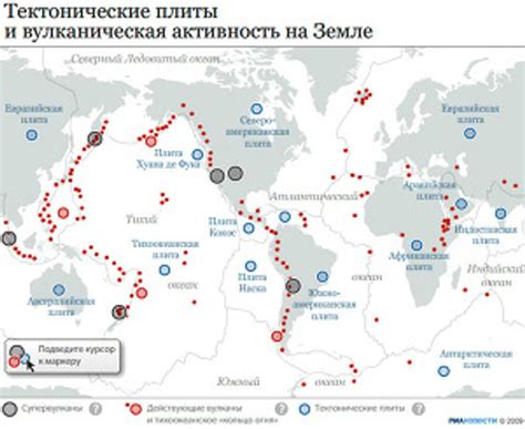 Вулканическая и тектоническая активность