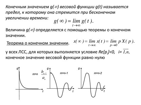 Входные сигналы неправильной частоты