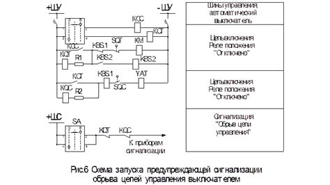 Выборка электрической цепи аварийного сигнала