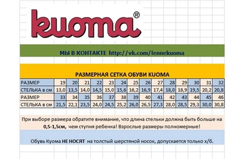 Выбор Куома 25 размера: рекомендации