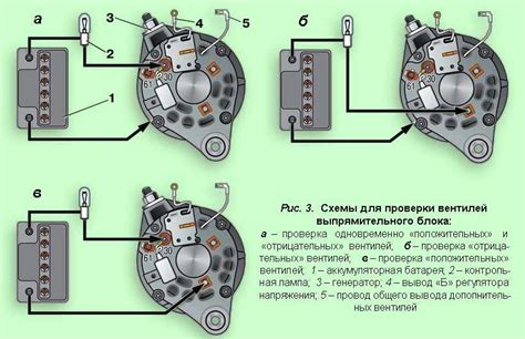 Выбор и установка нового регулятора напряжения генератора