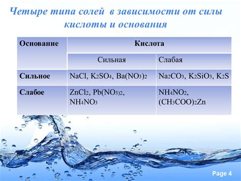 Выбор кислотного раствора в зависимости от силы кислоты