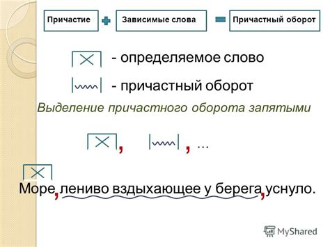 Выделение придаточного оборота