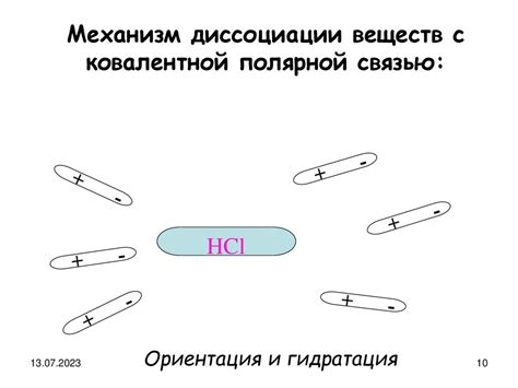 Вызванная диссоциация связей