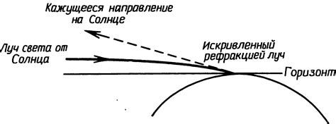 Выражение света в темной атмосфере