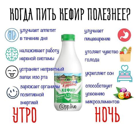 Высокая кислотность кефира