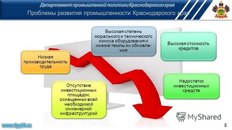 Высокая стоимость и сложность технического обеспечения