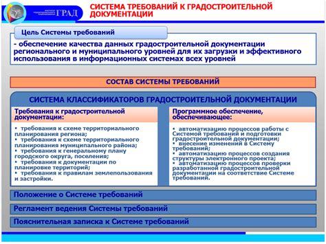 Высокие требования к системе