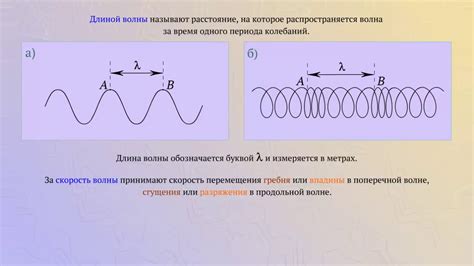 Высота и продолжительность волн