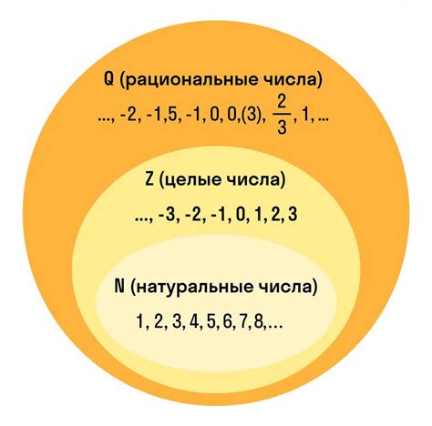 Вычисление разницы между числами 48234 и 58954