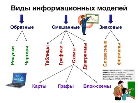 В информационных системах: преимущества и примеры использования